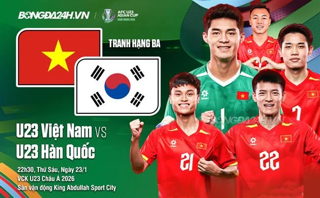 Chương trình VIP độc quyền 123b